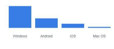 Как снизить стоимость заявки на установку пластиковых окон 4.jpg Как снизить стоимость заявки на установку пластиковых окон 4.jpg